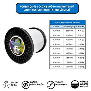 Crystal Şeffaf Bobin Misina 1 Kg Ekstra Güçlü 0,35mm