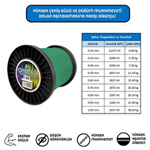Crystal Yeşil Bobin Misina 1 Kg Ekstra Güçlü 0,90mm