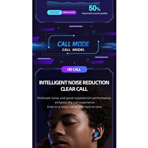 Kablosuz Oyuncu Kulaklığı Rgb Işıklı Çift Mikrofonlu 3 Modlu Bluetooth 5.2 Yeni Nesil Tg-g10