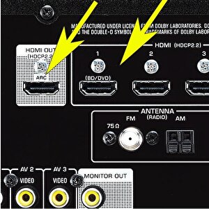 Irenis Hdmi Kablo - Yassı 4k Hdmi Kablosu (4k 60hz, Hdmi 2.0)