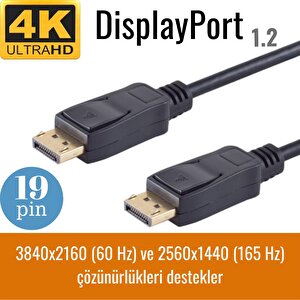 Irenis Displayport Kablo - 19 Pin - 165 Hz Destekli - 21 Gbit 2 m