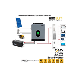 Sako E-sun 24 Volt 2.7 Kw Tam Sinüs Mppt Akıllı İnverter 450 Vdc