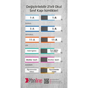 Okullara Özel Kampanya 10'lu Paket Değiştirilebilir Okul Sınıf Kapı İsimliği Ortaokul