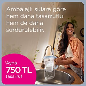 Brita Maxtra Pro All-in-1 Yedek Su Arıtma Filtresi, 8’li