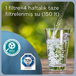 Brita Maxtra Pro All-in-1 Yedek Su Arıtma Filtresi, 12’li