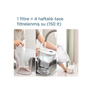 Brita Marella Xl 6x Maxtra Pro All-in-1 Filtreli Su Arıtma Sürahisi – Mavi (3,5l)