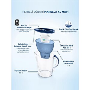 Brita Marella Xl 6x Maxtra Pro All-in-1 Filtreli Su Arıtma Sürahisi – Mavi (3,5l)