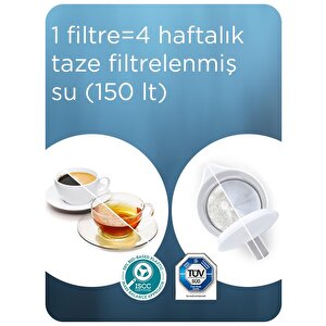 Brita Maxtra Pro Kireç Uzmanı Yedek Su Arıtma Filtresi, 6’lı