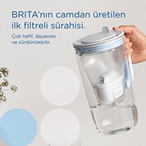 Brita Maxtra Pro All-ın-1 Filtreli Cam Su Arıtma Sürahisi – Açık Mavi (2,5 L)