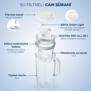 Brita Maxtra Pro All-ın-1 Filtreli Cam Su Arıtma Sürahisi – Açık Mavi (2,5 L)