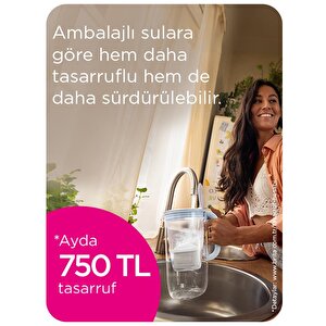 Brita Maxtra Pro Kireç Uzmanı Yedek Su Arıtma Filtresi, 2’li