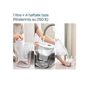 Brita Marella Xl 3x Maxtra Pro All-in-1 Filtreli Su Arıtma Sürahisi - Grafit, 3,5 Lt