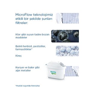 Brita Marella Xl 3x Maxtra Pro All-in-1 Filtreli Su Arıtma Sürahisi - Grafit, 3,5 Lt