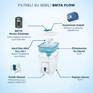 Brita Flow Maxtra Pro All-in-1 Filtreli Su Arıtma Sebili – 8,2 L