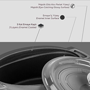 Lava Döküm Oval Tencere Döküm Demir Yekpare Kulplu Premium Serisi Ölçü 23x29cm.