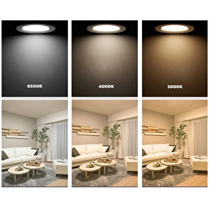 Ack 3w 3200k Günışığı Işık Sıva Altı Yuvarlak Led Panel Ap01-00300