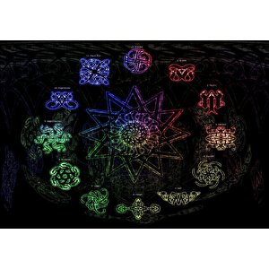 Renklerle Burç Sembolleri Puzzle Yapboz Mdf Ahşap 1000 Parça