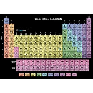 Mendeleev Kimya Periyodik Tablo Siyah Zemin Puzzle Yapboz Mdf Ahşap 500 Parça