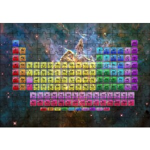 Periyodik Cetvel Galaksiler Arka Plan Puzzle Yapboz Mdf Ahşap 120 Parça