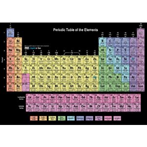 Mendeleev Kimya Periyodik Tablo Siyah Zemin Puzzle Yapboz Mdf Ahşap 255 Parça