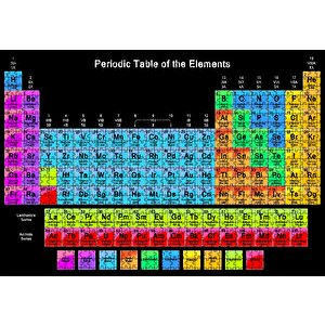 Mendeleev Kimya Periyodik Tablo Siyah Zemin Büyük Renkli Puzzle Yapboz Mdf Ahşap 1000 Parça