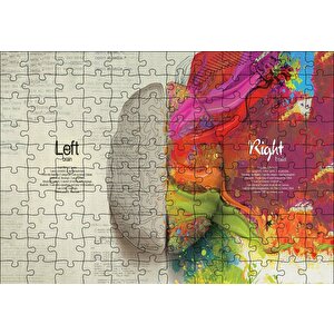 Beynin Hangi Lobu Ne İş Yapar Puzzle Yapboz Mdf Ahşap 120 Parça