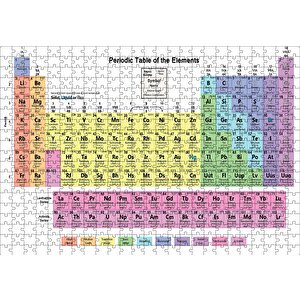 Mendeleev Kimya Periyodik Tablo Puzzle Yapboz Mdf Ahşap 500 Parça