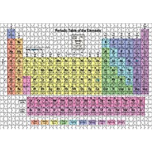Mendeleev Kimya Periyodik Tablo Puzzle Yapboz Mdf Ahşap 1000 Parça