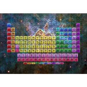Periyodik Cetvel Galaksiler Arka Plan Puzzle Yapboz Mdf Ahşap 255 Parça