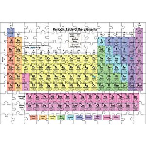 Mendeleev Kimya Periyodik Tablo Puzzle Yapboz Mdf Ahşap 120 Parça
