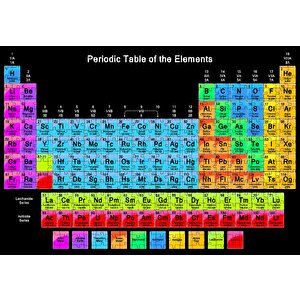 Mendeleev Kimya Periyodik Tablo Siyah Zemin Büyük Renkli Puzzle Yapboz Mdf Ahşap 500 Parça