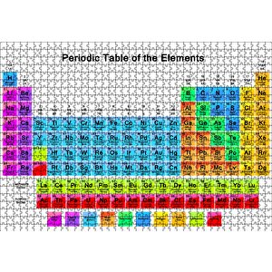 Mendeleev Kimya Periyodik Tablo Büyük Renkli Puzzle Yapboz Mdf Ahşap 1000 Parça