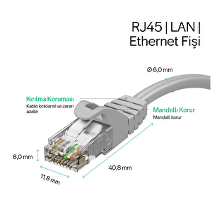 10 Metre Cat7 Kablo Ethernet Network İnternet Lan Ağ Kablosu Siyah