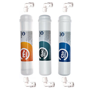Aquaturk Inline Kapalı Kasa Tüm Su Arıtma Cihazlarına Uyumlu 5'li Filtre Takımı