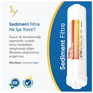 Kapalı Kasa Su Arıtma Cihazı 7 Li Inline Filtresi Seti 11 Aşamalı Vontron Membran