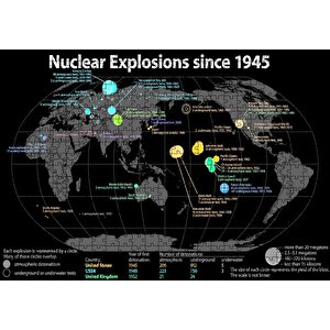 Nükleer Patlamalar 1945'ten Bu Yana Puzzle Yapboz Mdf Ahşap 500 Parça