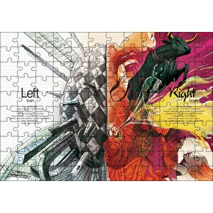 Beynin Sol Ve Sağ Yanları Ne İşe Yarar Puzzle Yapboz Mdf Ahşap 120 Parça
