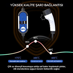 SGSTEC EV Type2 3,5kW 16A Taşınabilir Elektrikli Araç Şarj Cihazı