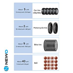 Newo Şarjlı Lastik Şişirme Pompası Işıklı Nw06