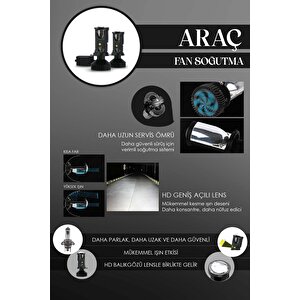 Mercekli Led Xenon H4 Şimşek Etkili Ultra Güçlü Işık Teknolojisi Xenon Far Lambası Beyaz Renk H4 Soket Ile Uyumlu