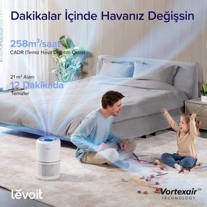 Levoit Core 300s Pro Akıllı Hava Temizleme Cihazı