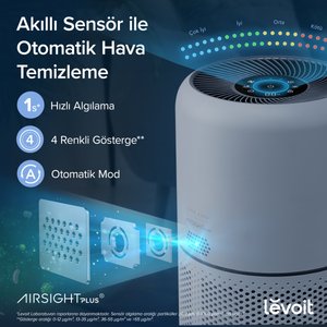 Levoit Core 300s Pro Akıllı Hava Temizleme Cihazı