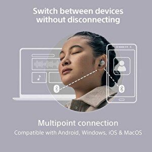 Sony Wf1000xm5s Kulaki̇çi̇ Kulaklik