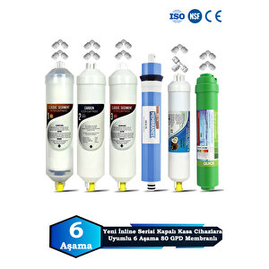 Yeni Seri İnline Kapalı Kasa Su Arıtma Cihazı Uyumlu 6 Aşama 80 Gpd Süper Membranlı Alkalinli Set