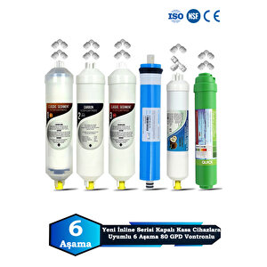 Yeni Seri İnline Kapalı Kasa Su Arıtma Cihazı Uyumlu 6 Aşama 80 Gpd Vontron Membranlı Alkalinli Set