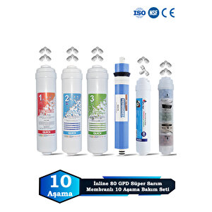İnline Kapalı Kasa Su Arıtma Cihazı Uyumlu 10 Aşama 80 Gpd Süper Membranlı Alkalinli Bakım Seti