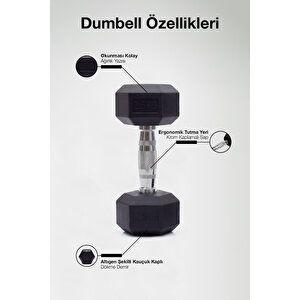 Çelik Ağırlık Metal Tutma Yerlerine Sahip Tekli Dambıl 2.5 Kg Tekli