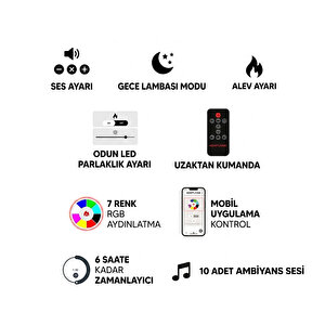 Kormet 180 - Isıtmasız Elektrikli Şömine