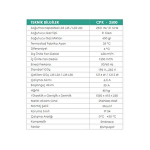 2500w İç/dış Ortam Pano Kliması