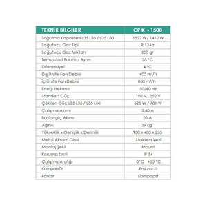 1500w İç/dış Ortam Pano Kliması